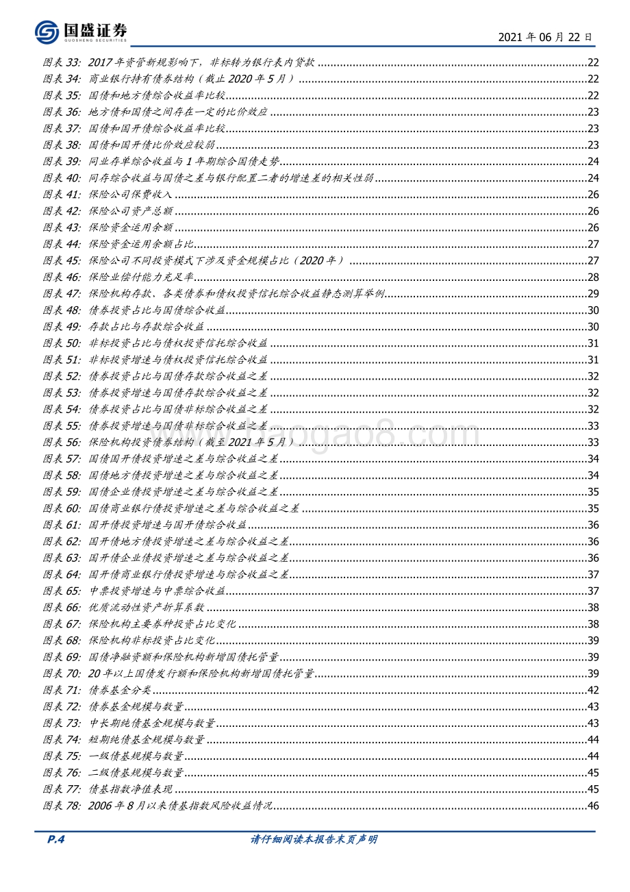 债市机构行为分析系列报告合集.pdf_第4页