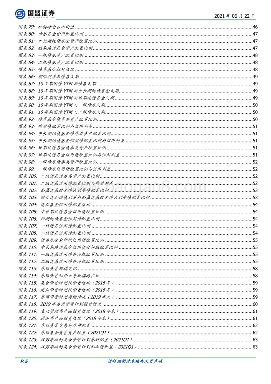 债市机构行为分析系列报告合集.pdf_第5页