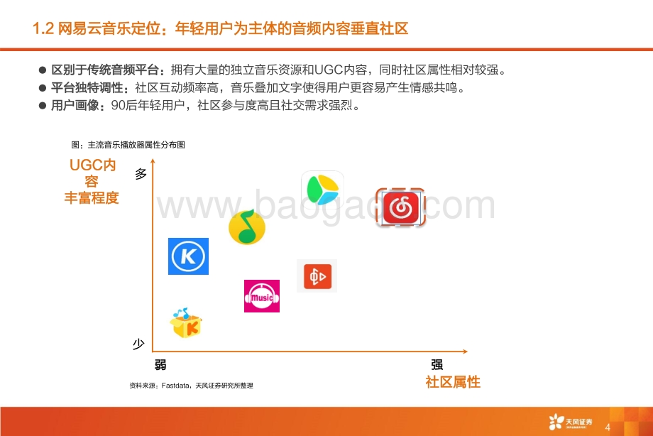 网易云音乐：年轻社区彰显成长机会“云村”构筑核心壁垒.pdf_第5页