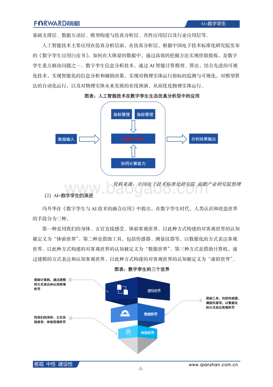 AI+数字孪生发展现状、应用场景及典型企业案例分析.pdf_第4页