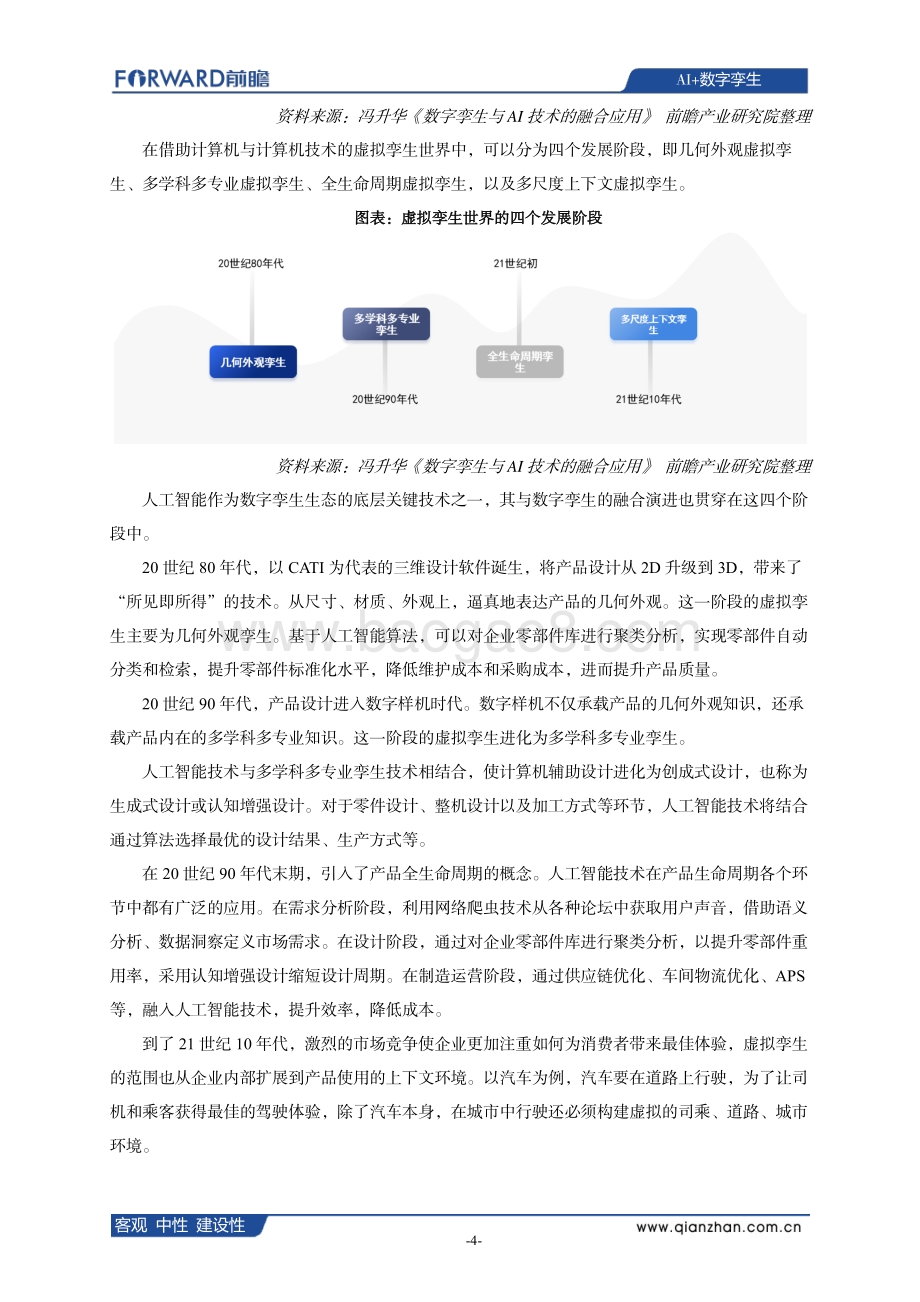 AI+数字孪生发展现状、应用场景及典型企业案例分析.pdf_第5页