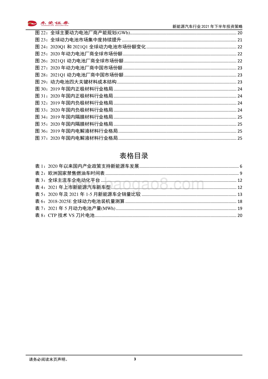 新能源汽车行业2021年下半年投资策略：风起潮涌群雄角逐紧握主线.pdf_第3页