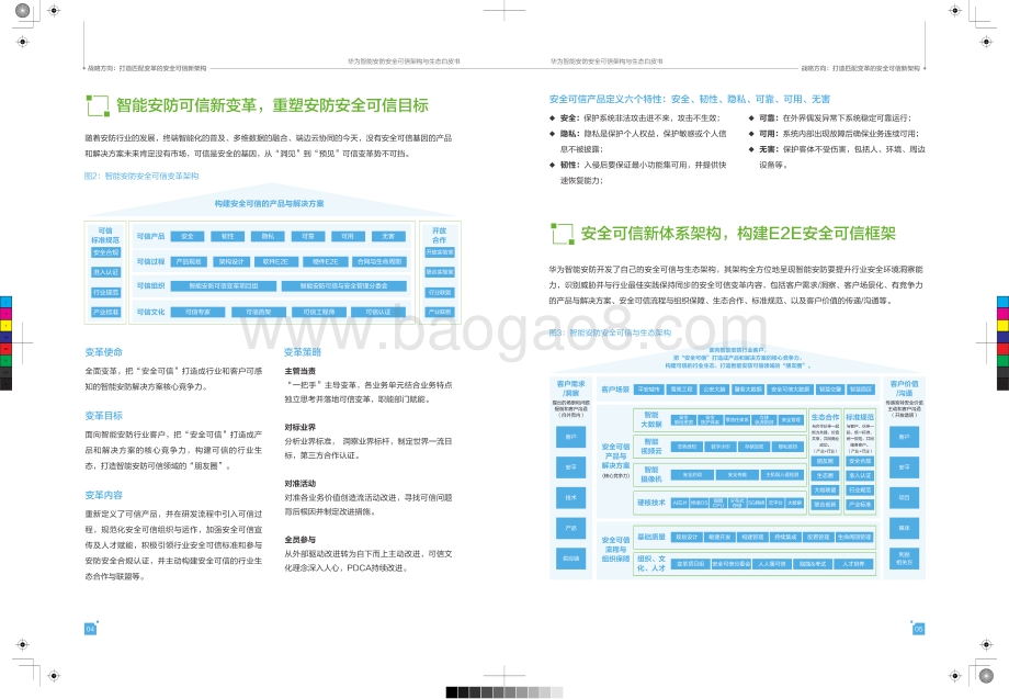 华为智能安防安全可信架构与生态白皮书.pdf_第4页