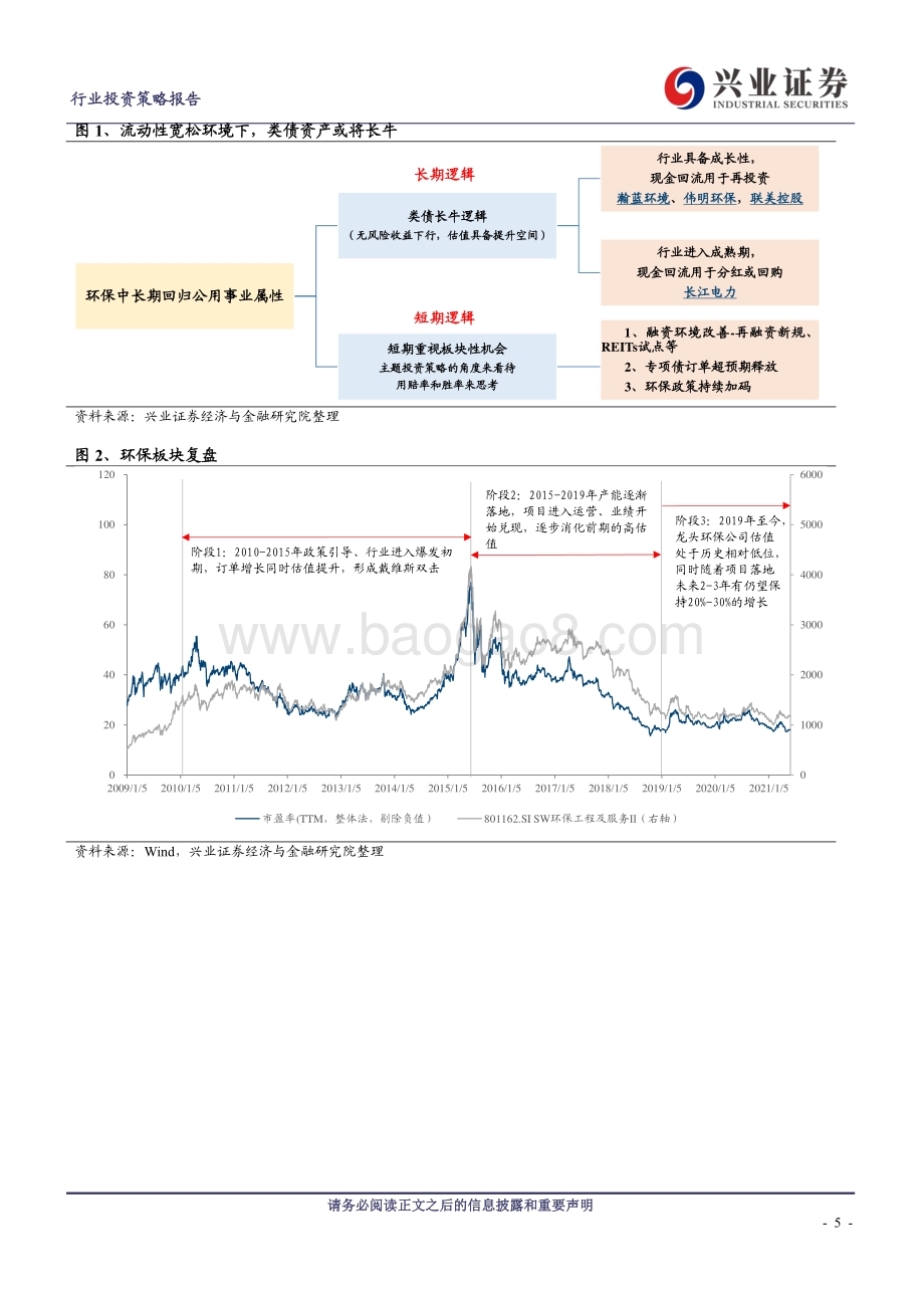 环保行业2021年中期策略报告：分红上台阶类债资产价值重估.pdf_第5页