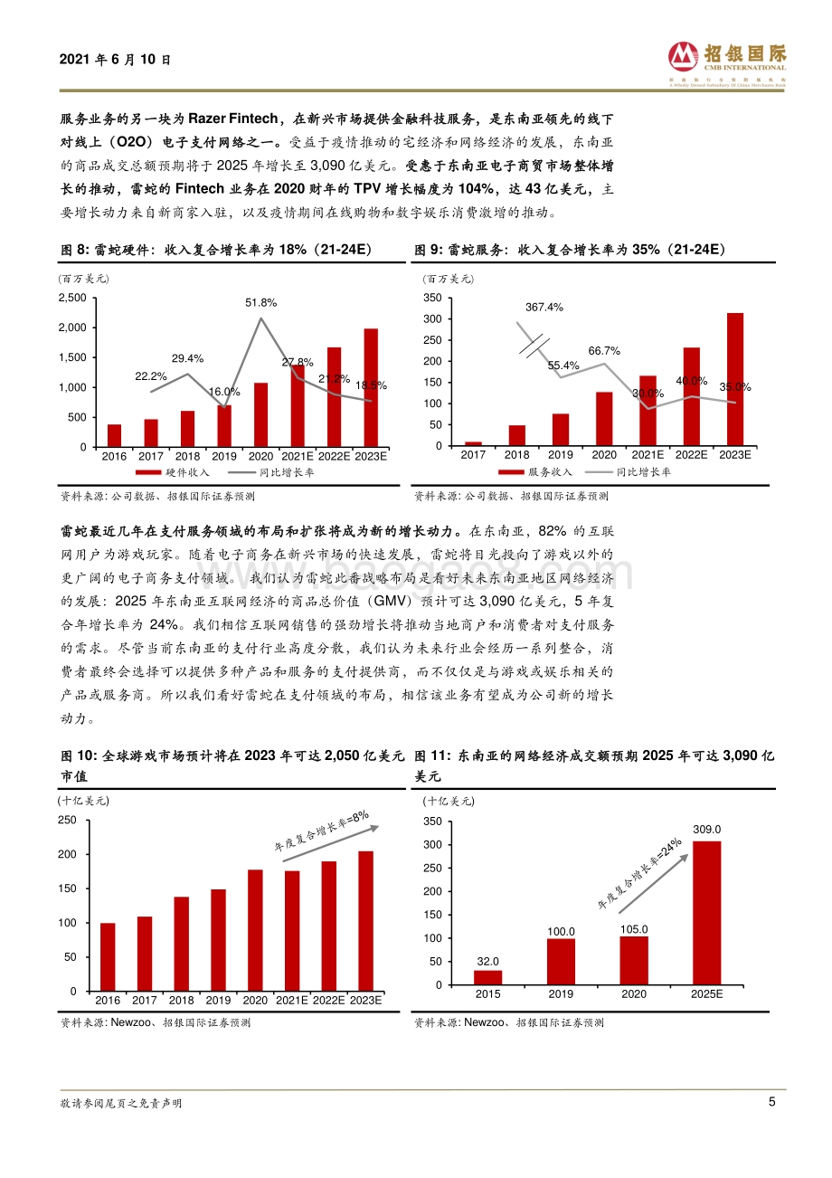 雷蛇：为游戏玩家精心打造的综合生态系统.pdf_第5页