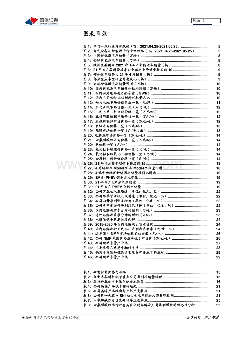 新能源车三电产业观察系列三：美国电动化需求提速锂电跑步扩产.pdf_第3页
