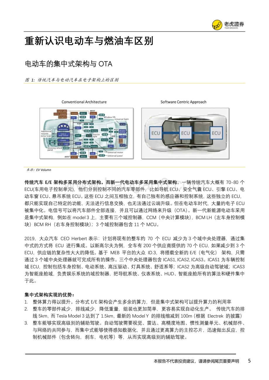 电动车行业研究.pdf_第5页