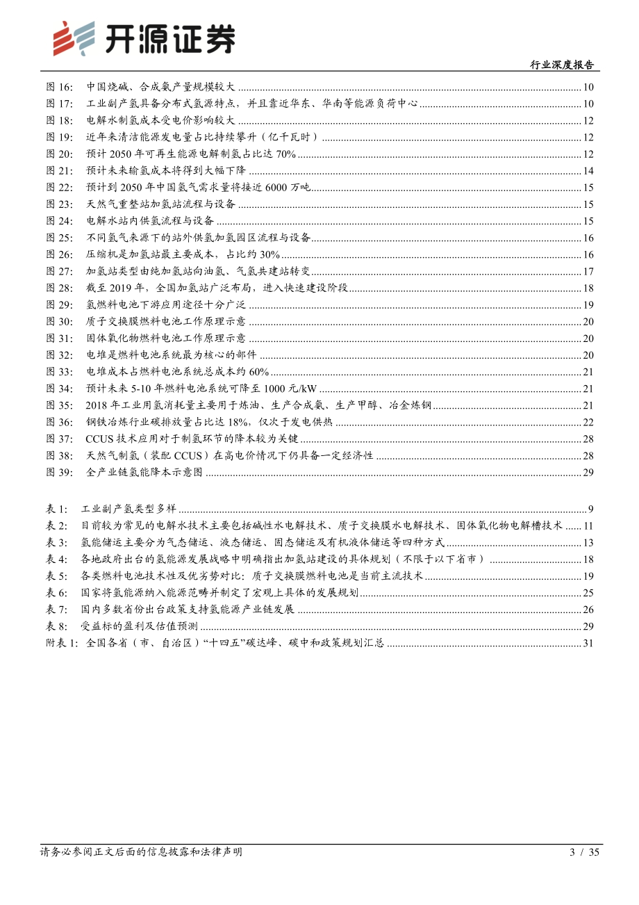 氢能深度系列一：传统能源企业的新征途.pdf_第3页