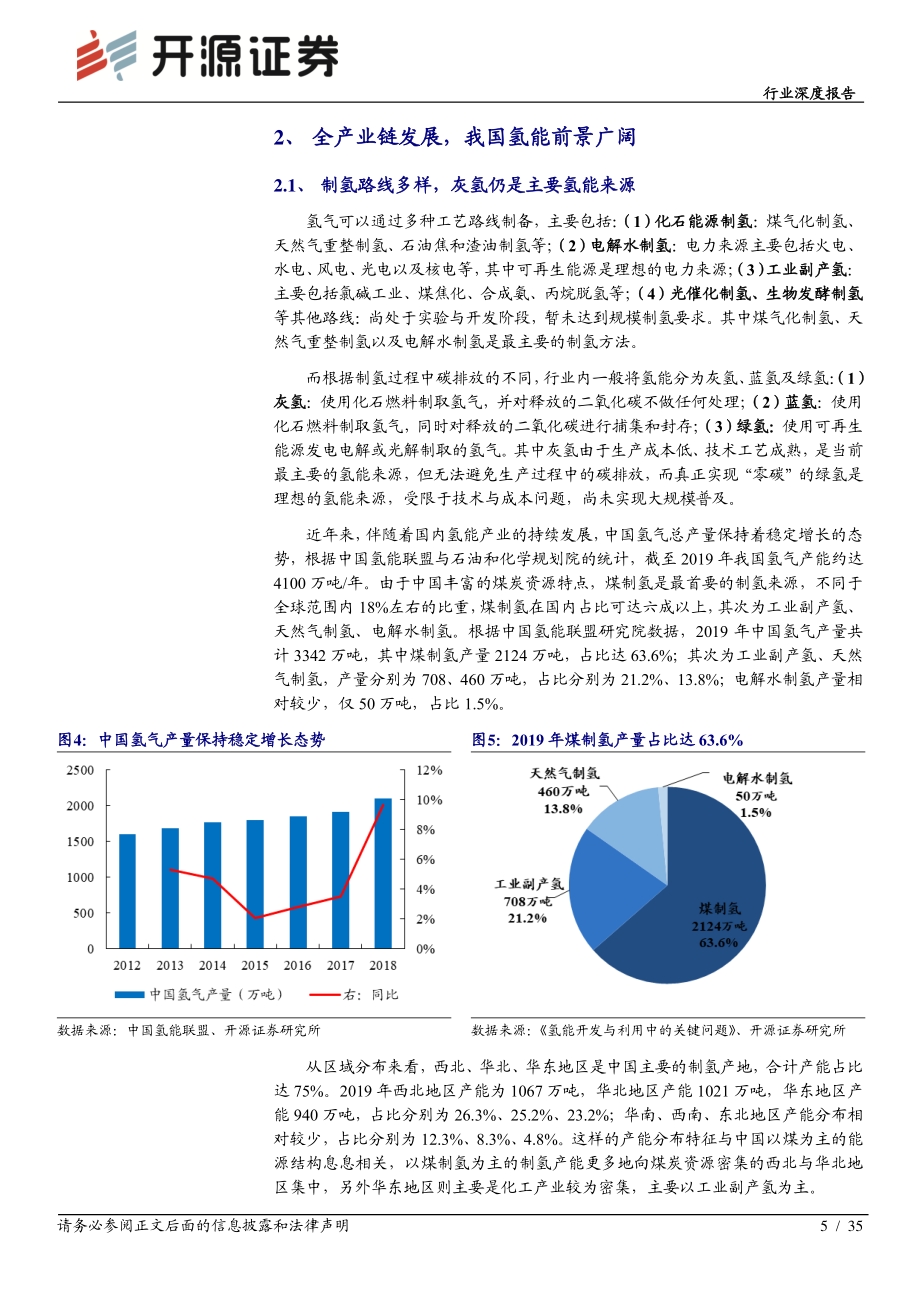 氢能深度系列一：传统能源企业的新征途.pdf_第5页
