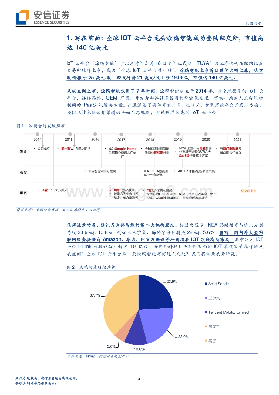 涂鸦智能：全球领先的IOT云平台平台定位联接制造企业和开发者.pdf_第4页