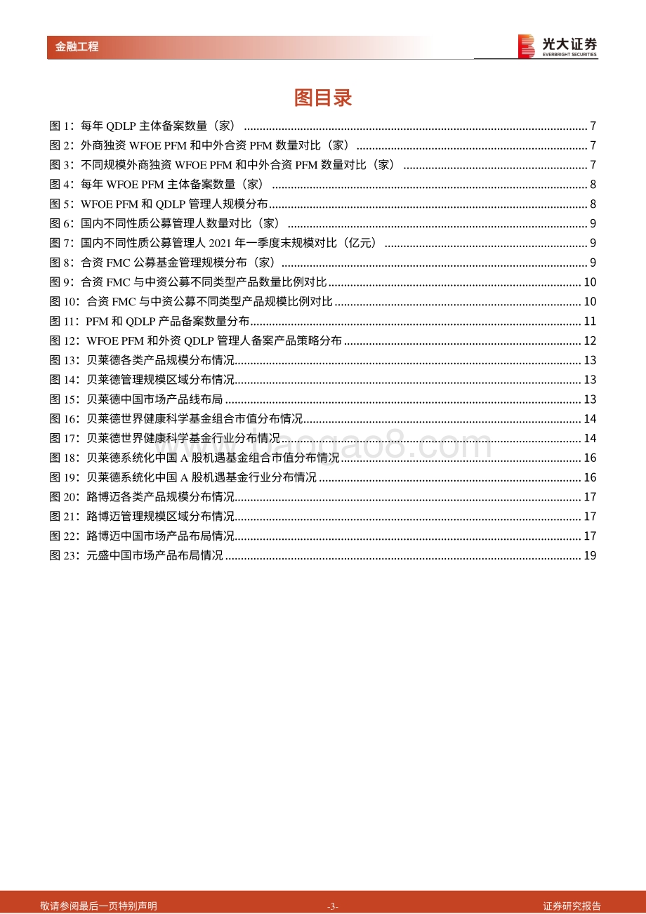 外资资管在华产品线梳理与业务开展模式展望：一文读懂外资资管在华业务.pdf_第3页