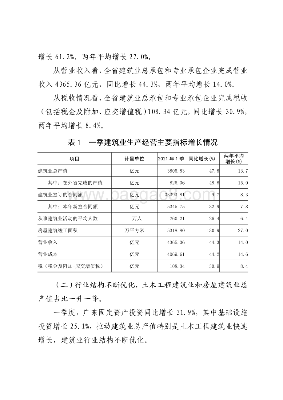 2021年一季度广东建筑业生产经营情况分析.pdf_第3页