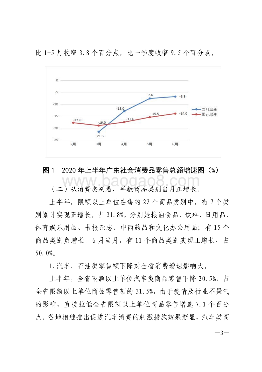 2020年上半年广东消费品市场运行情况分析.pdf_第3页