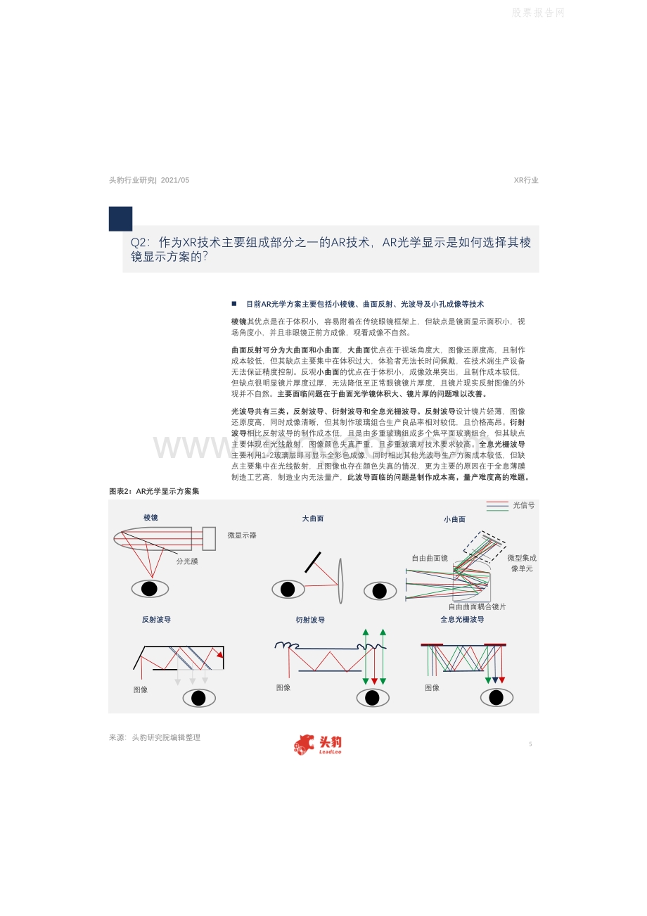 中国XR扩展现实行业研究：XR扩展现实到底是什么？中国XR扩展现实处于何种阶段？.pdf_第3页