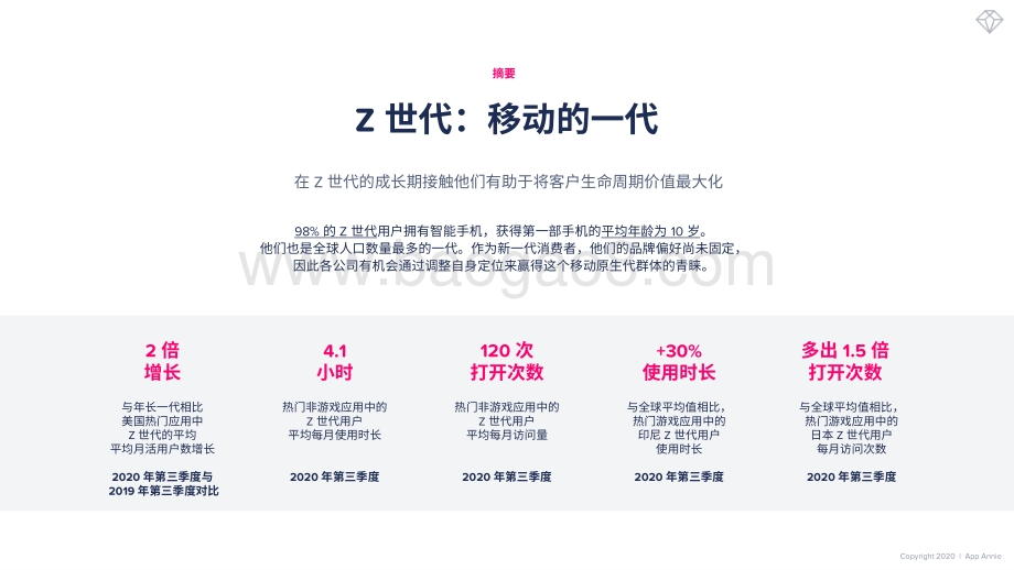如何在移动领域制定制胜的Z世代策略.pdf_第2页