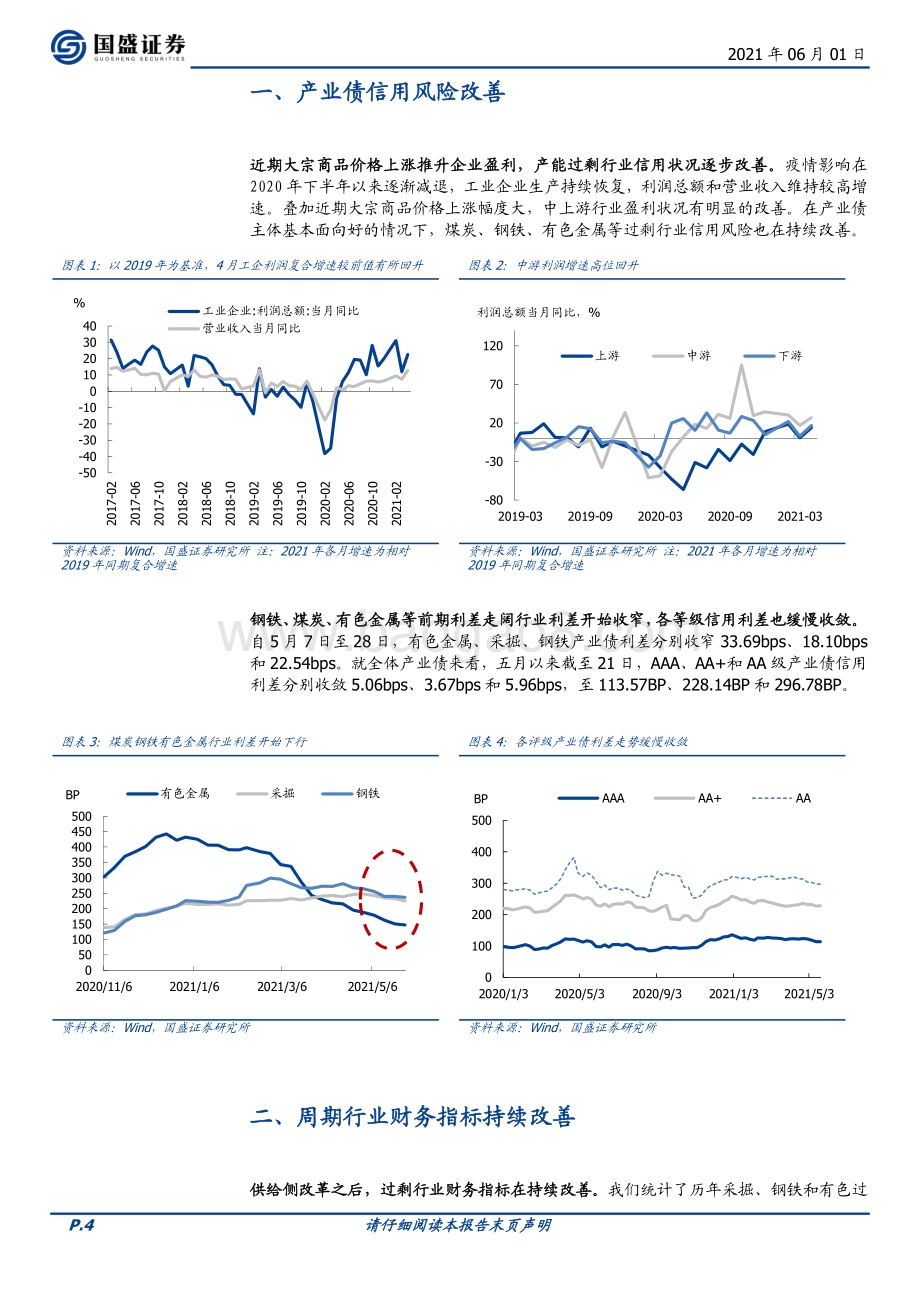 如何把握当前周期行业产业债投资机会？.pdf_第4页