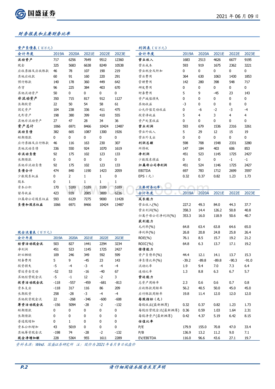 泡泡玛特：再论泡泡玛特的壁垒与空间.pdf_第2页