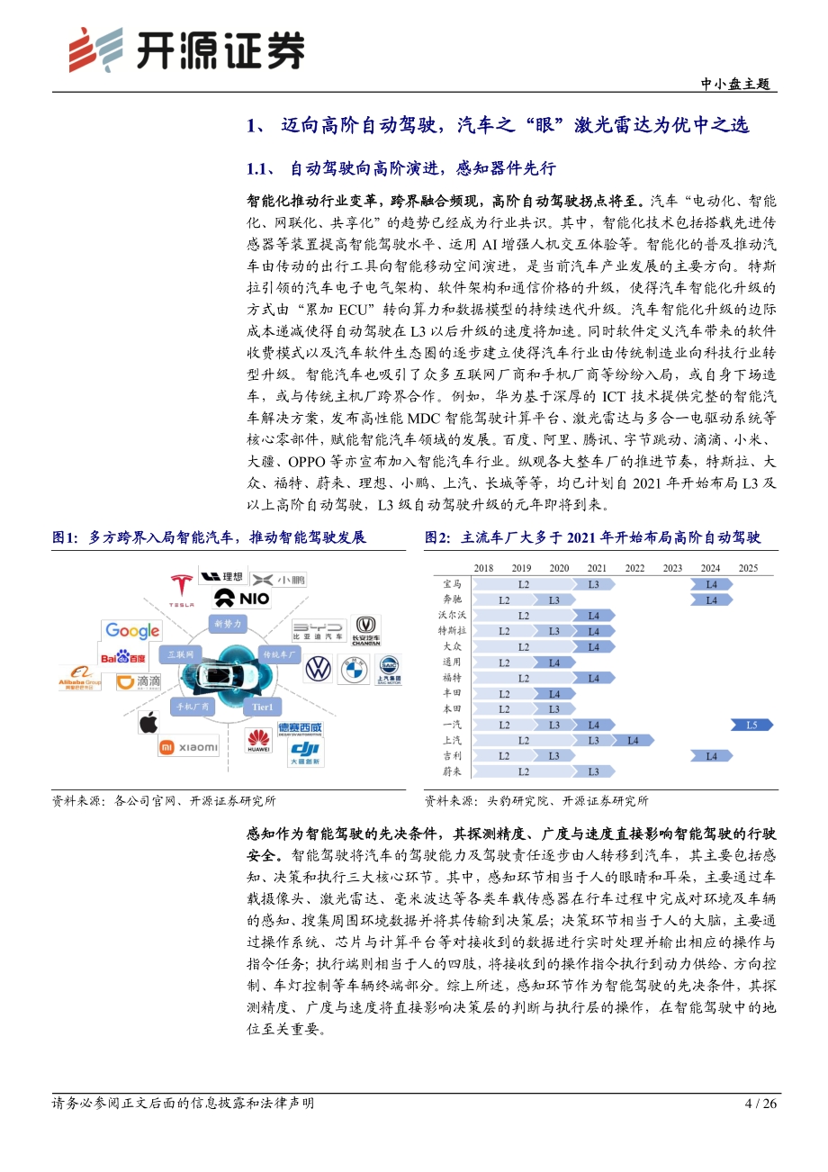 智能汽车系列（四）：智能汽车之“眼”激光雷达千亿级蓝海市场开启.pdf_第4页