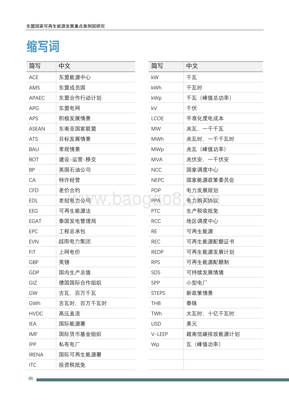 东盟国家可再生能源发展重点案例国研究.pdf_第5页