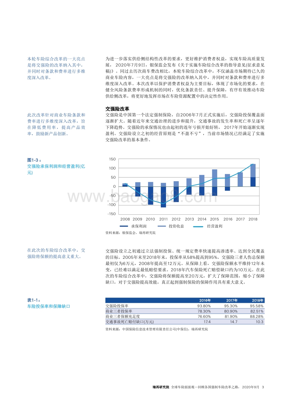 全球车险面面观：回顾各国强制车险改革之路.pdf_第5页