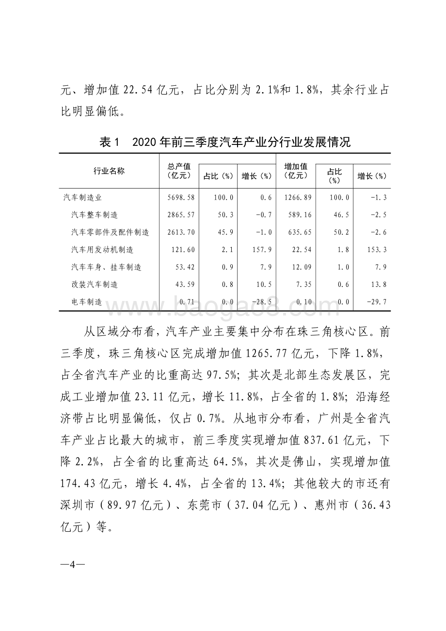 广东汽车战略性支柱产业集群发展现状和对策研究.pdf_第4页