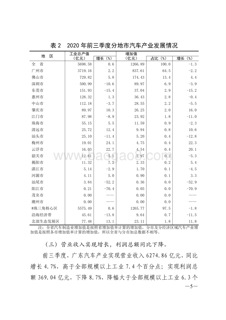 广东汽车战略性支柱产业集群发展现状和对策研究.pdf_第5页