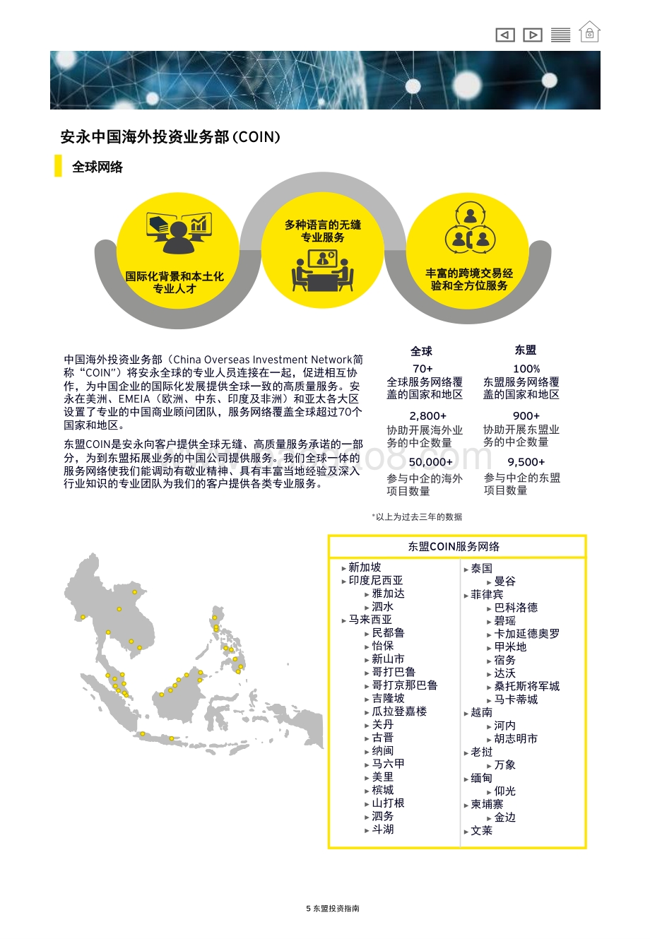 东盟投资指南.pdf_第5页