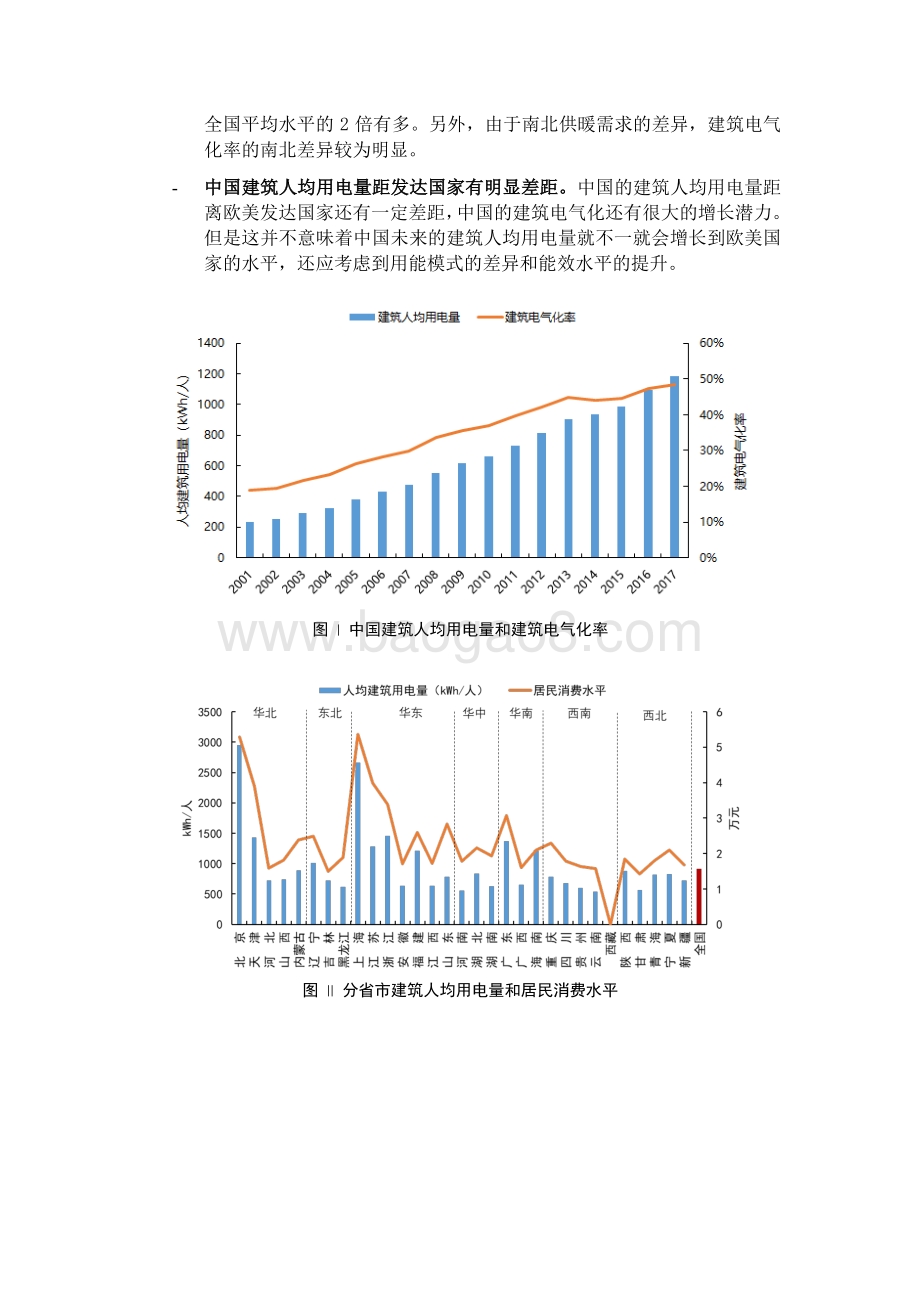 建筑电气化及其驱动的城市能源转型路径报告.pdf_第4页