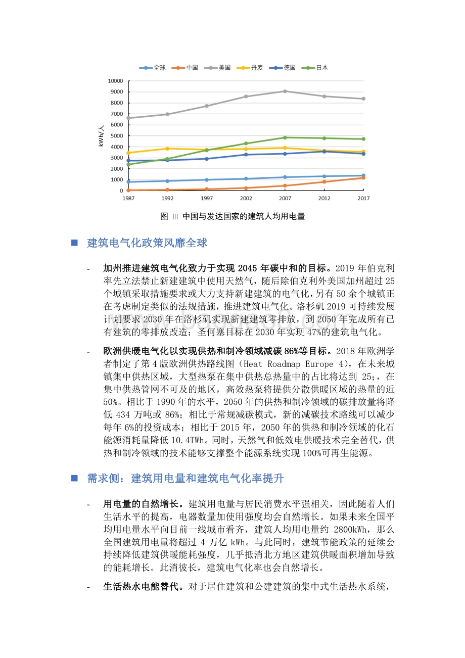 建筑电气化及其驱动的城市能源转型路径报告.pdf_第5页