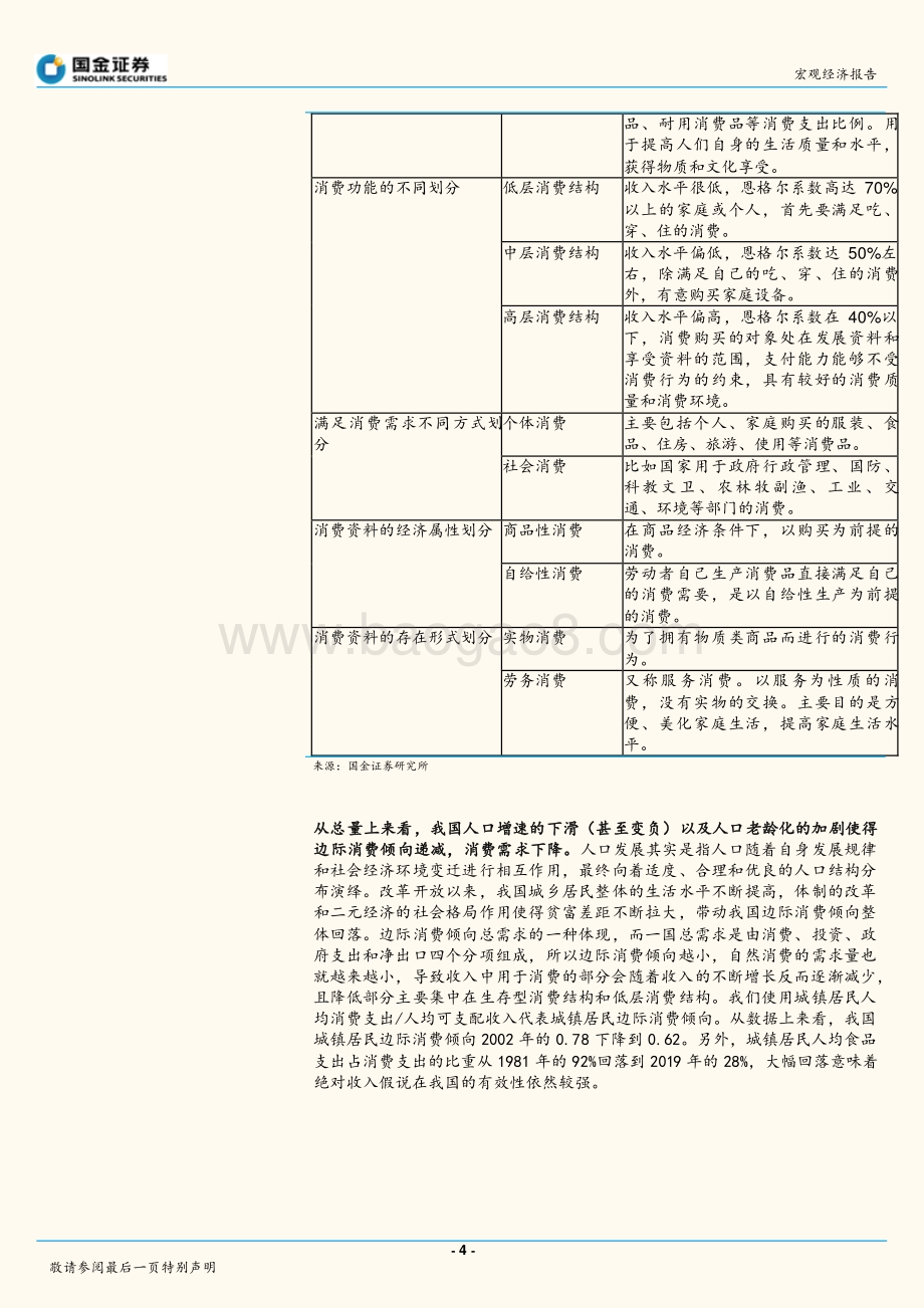人口专题系列报告之一：人口结构变化的宏观和资产含义是什么？.pdf_第4页