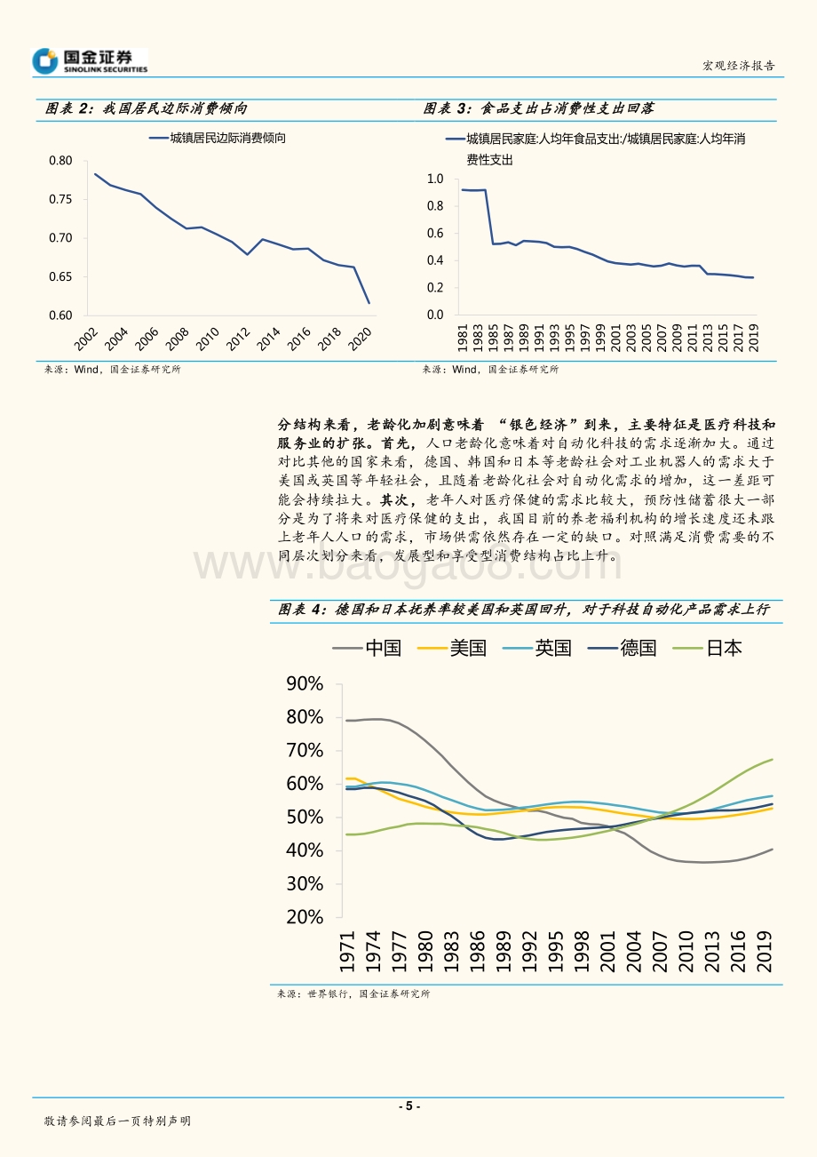 人口专题系列报告之一：人口结构变化的宏观和资产含义是什么？.pdf_第5页