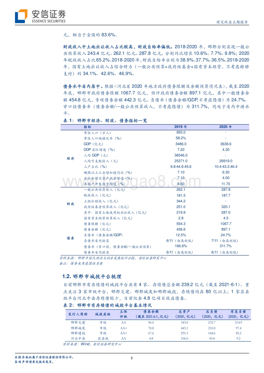河北城投平台梳理（下）：邯郸、唐山、石家庄平台深度挖掘.pdf_第5页