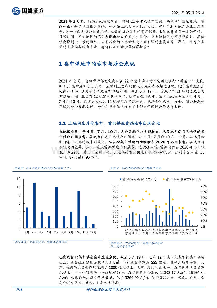 土储视角下有哪些房企值得投资？.pdf_第4页