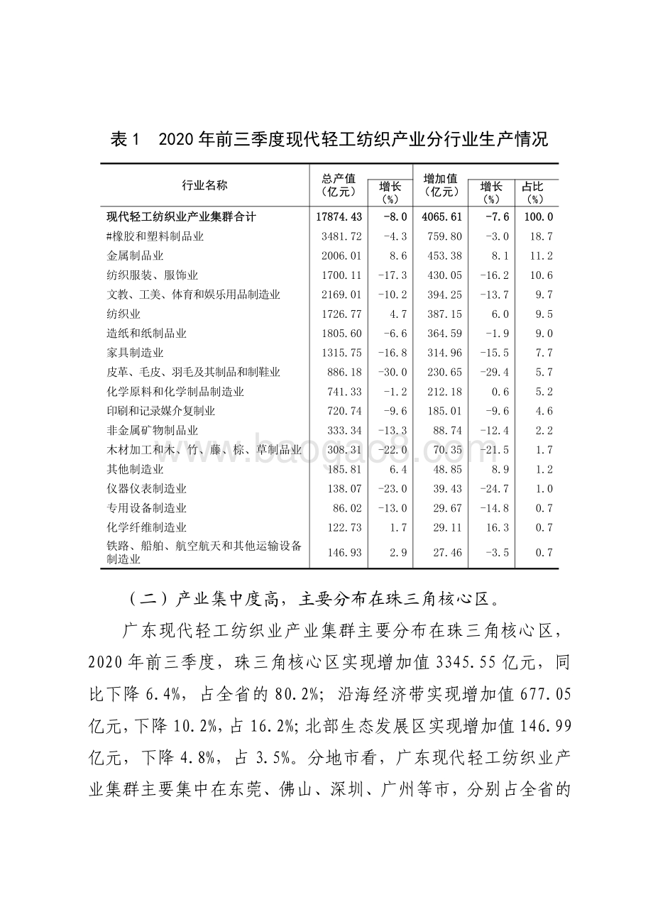 广东现代轻工纺织战略性支柱产业集群发展现状和对策研究.pdf_第4页