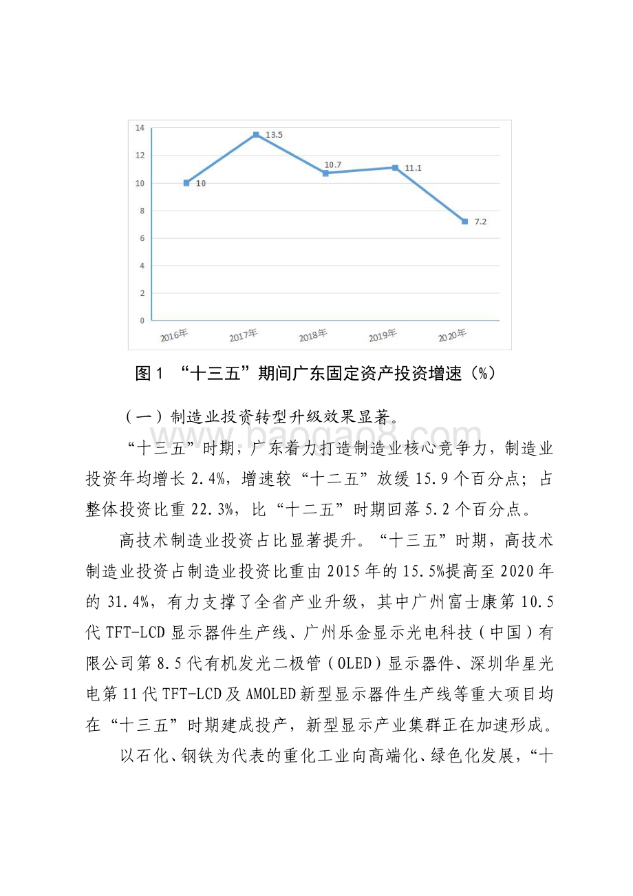 “十三五”时期广东固定资产投资发展情况分析.pdf_第3页