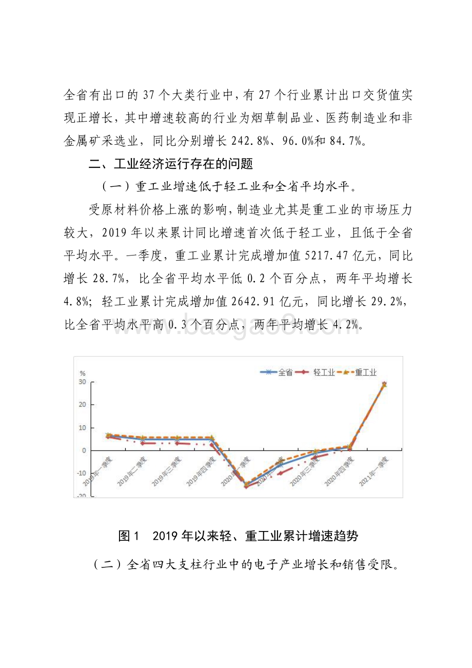 2021年一季度广东规模以上工业生产运行情况分析.pdf_第5页