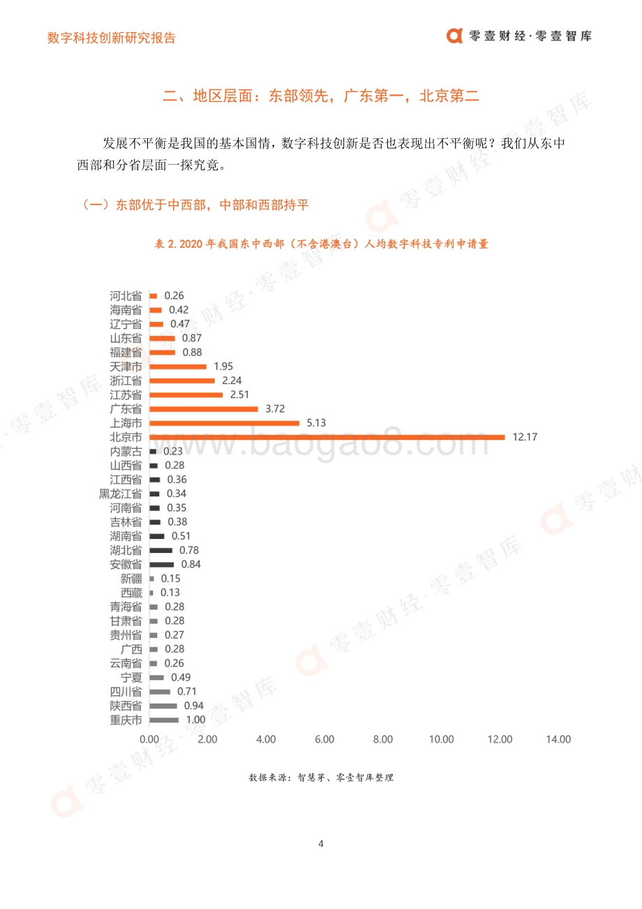 数字科技创新：广东第一腾讯凭借什么成为领头羊？.pdf_第5页