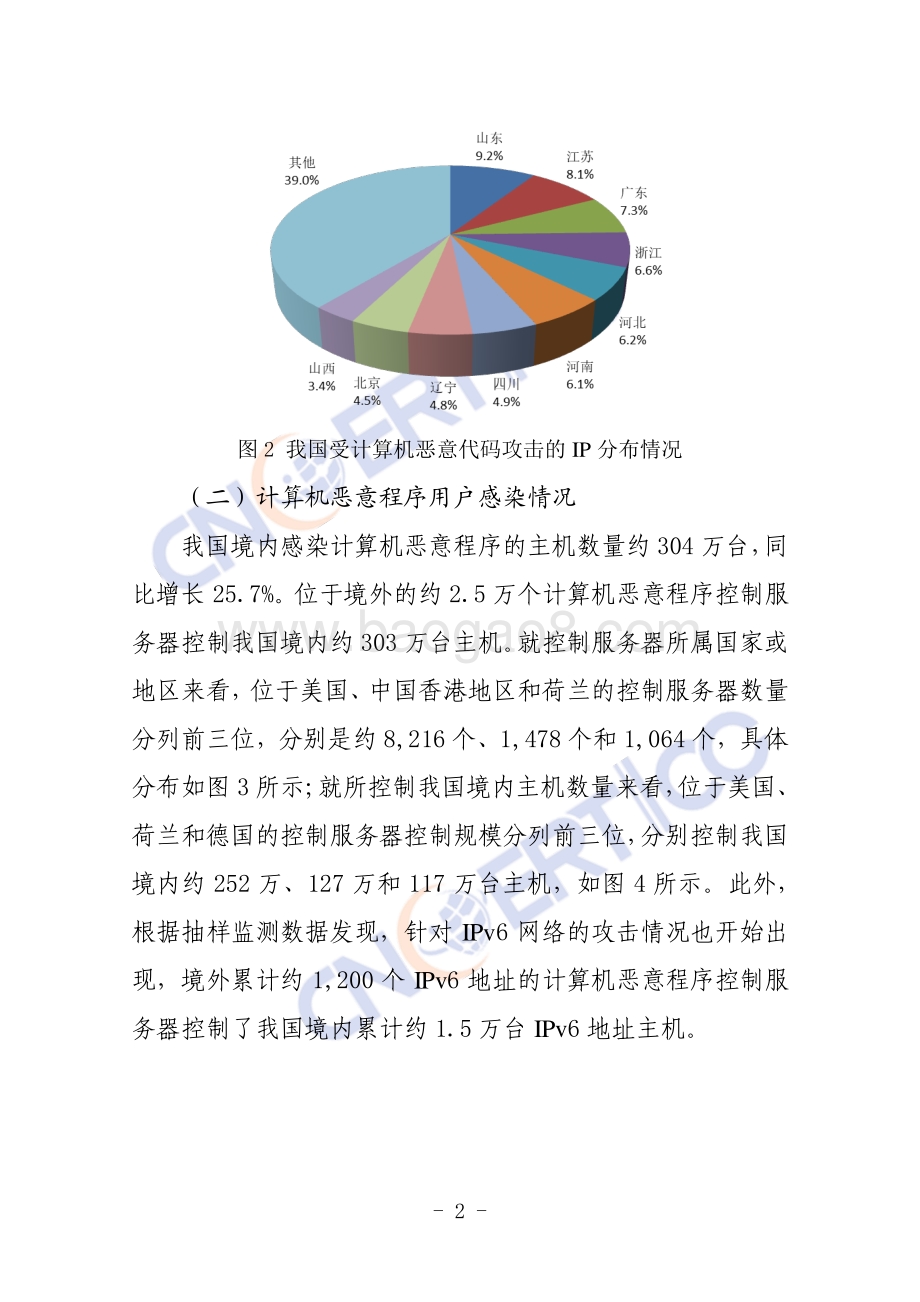 2020年上半年我国互联网网络安全监测数据分析报告.pdf_第4页