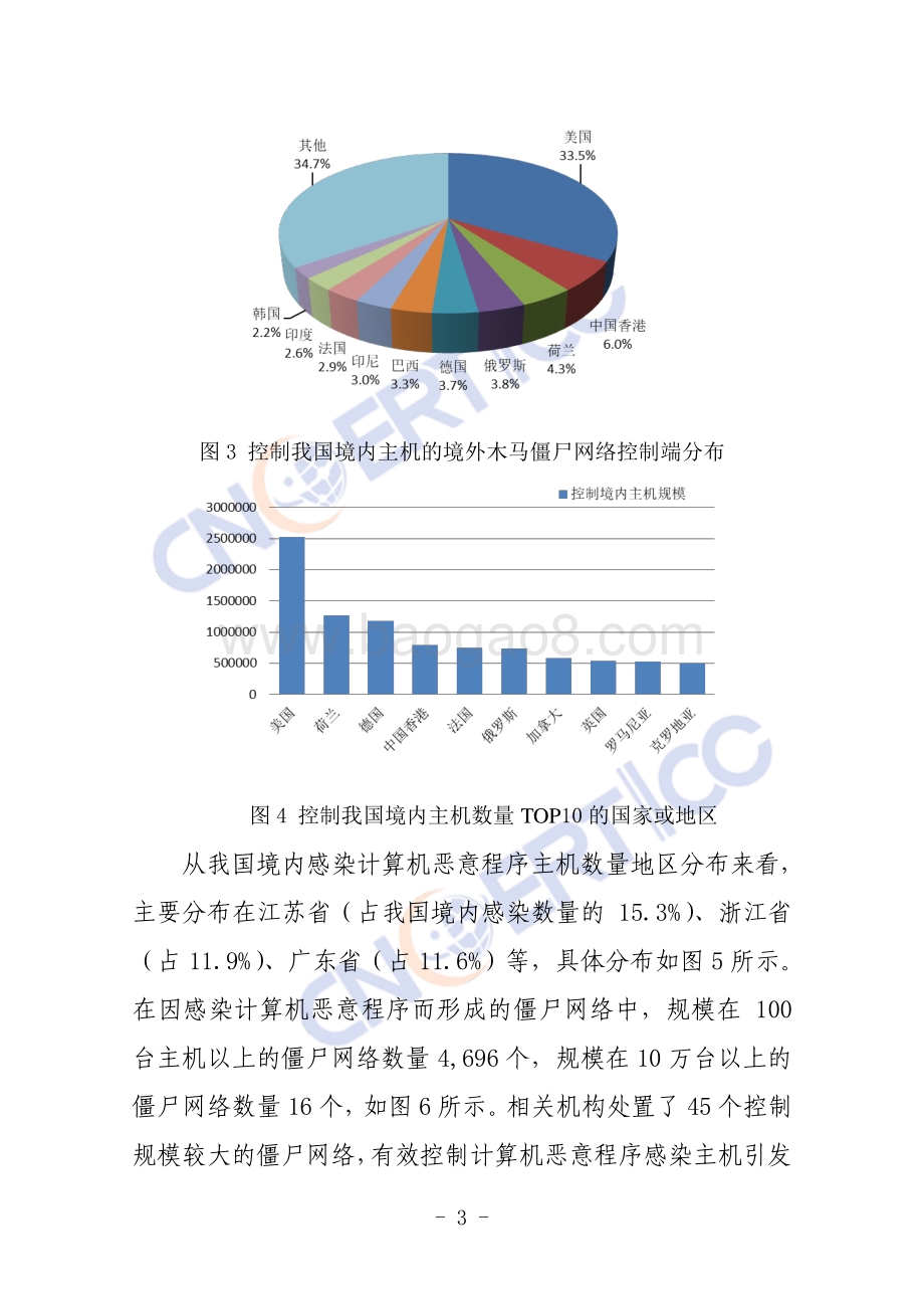 2020年上半年我国互联网网络安全监测数据分析报告.pdf_第5页