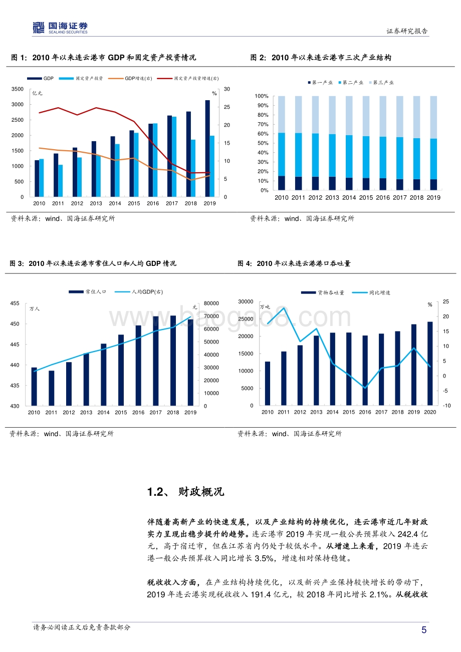 连云港城投平台深度解读.pdf_第5页
