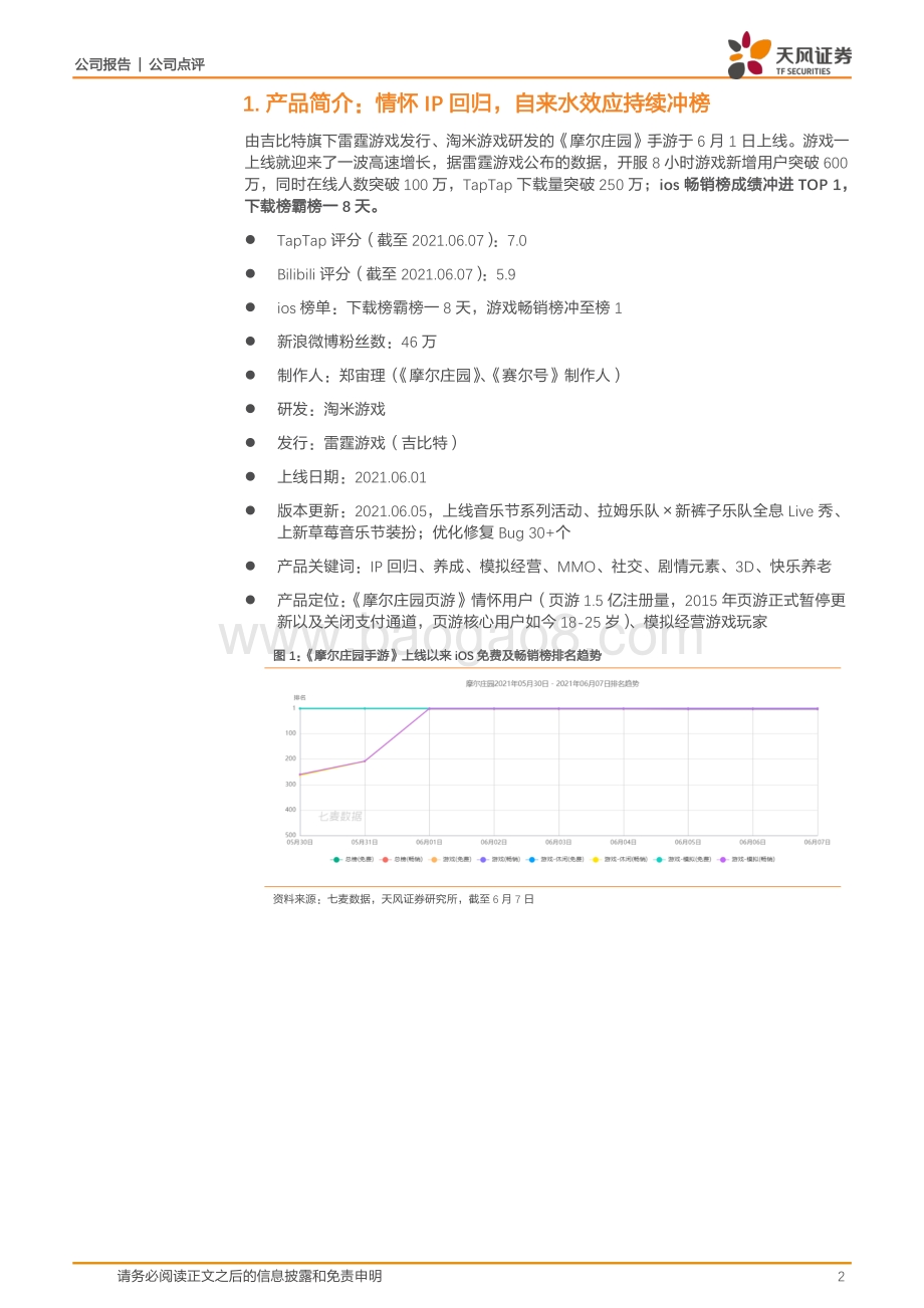 《摩尔庄园》：模拟经营+MMO社交玩法组合跑通.pdf_第2页