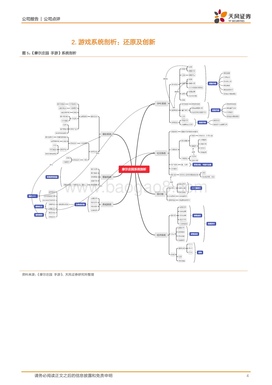 《摩尔庄园》：模拟经营+MMO社交玩法组合跑通.pdf_第4页