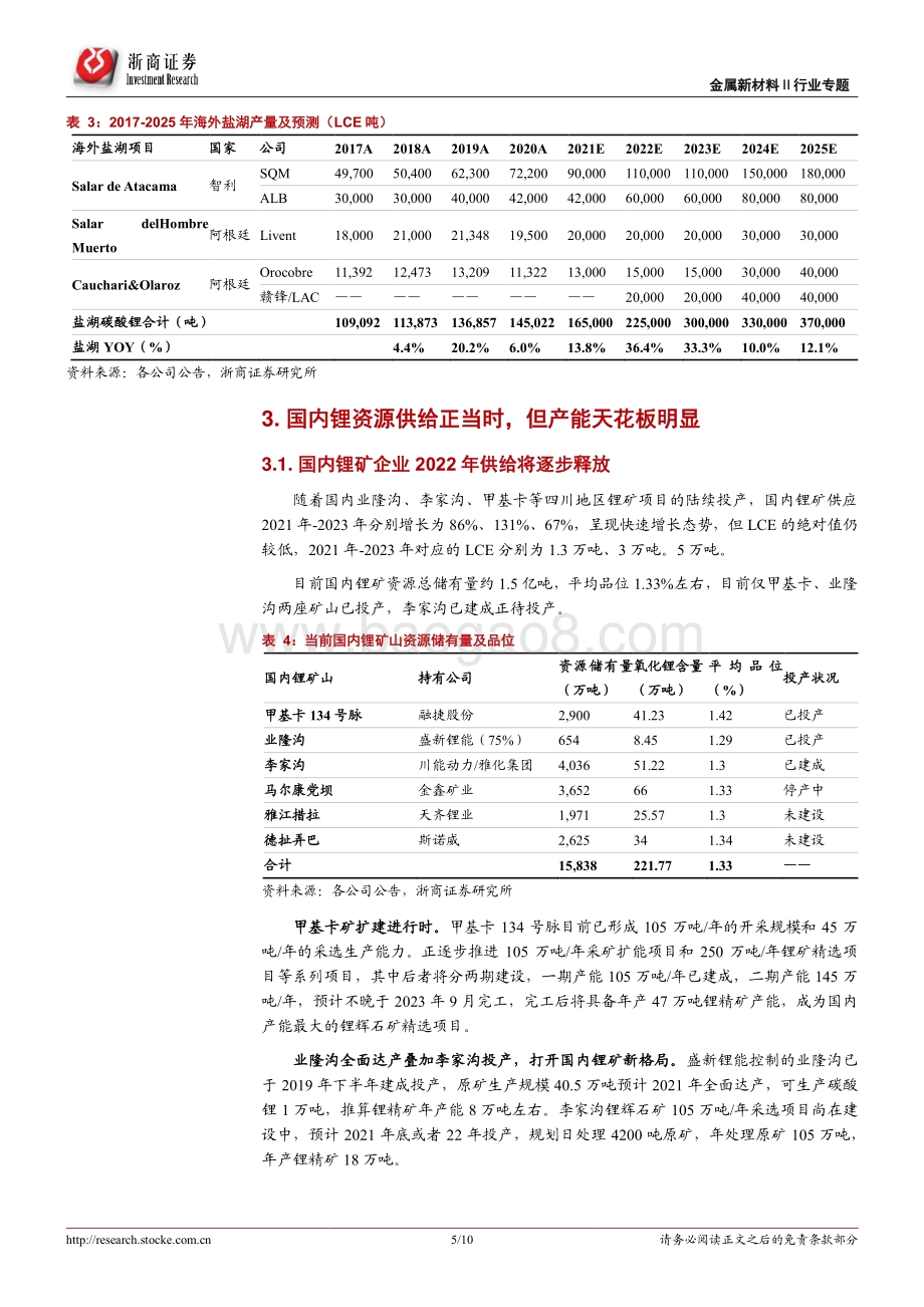 锂行业专题报告：全球锂资源供给增速前高后低关注资源自给率高的企业.pdf_第5页