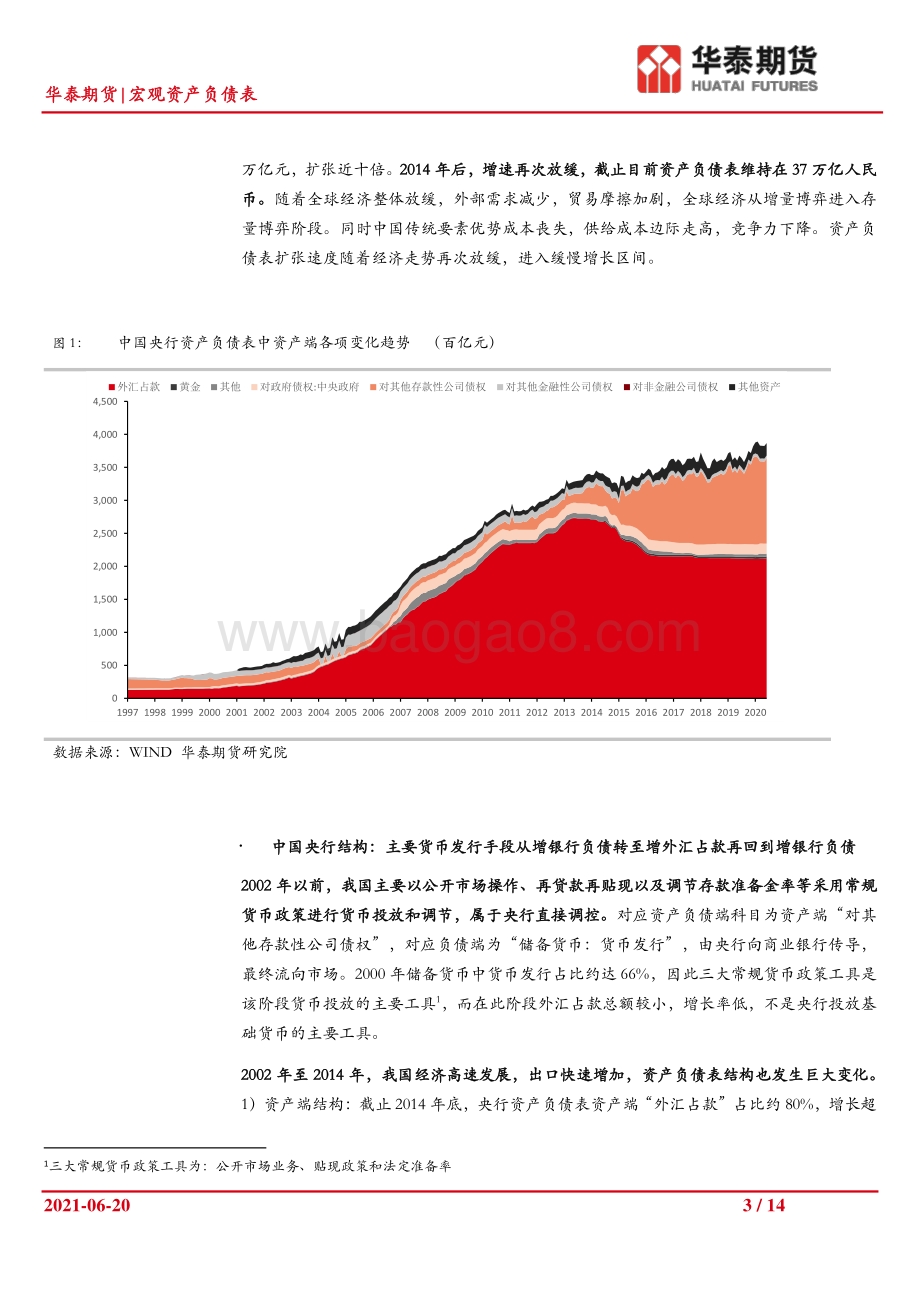 宏观资产负债表观察系列（一）：疫情时代中美资产负债表全景分析.pdf_第3页