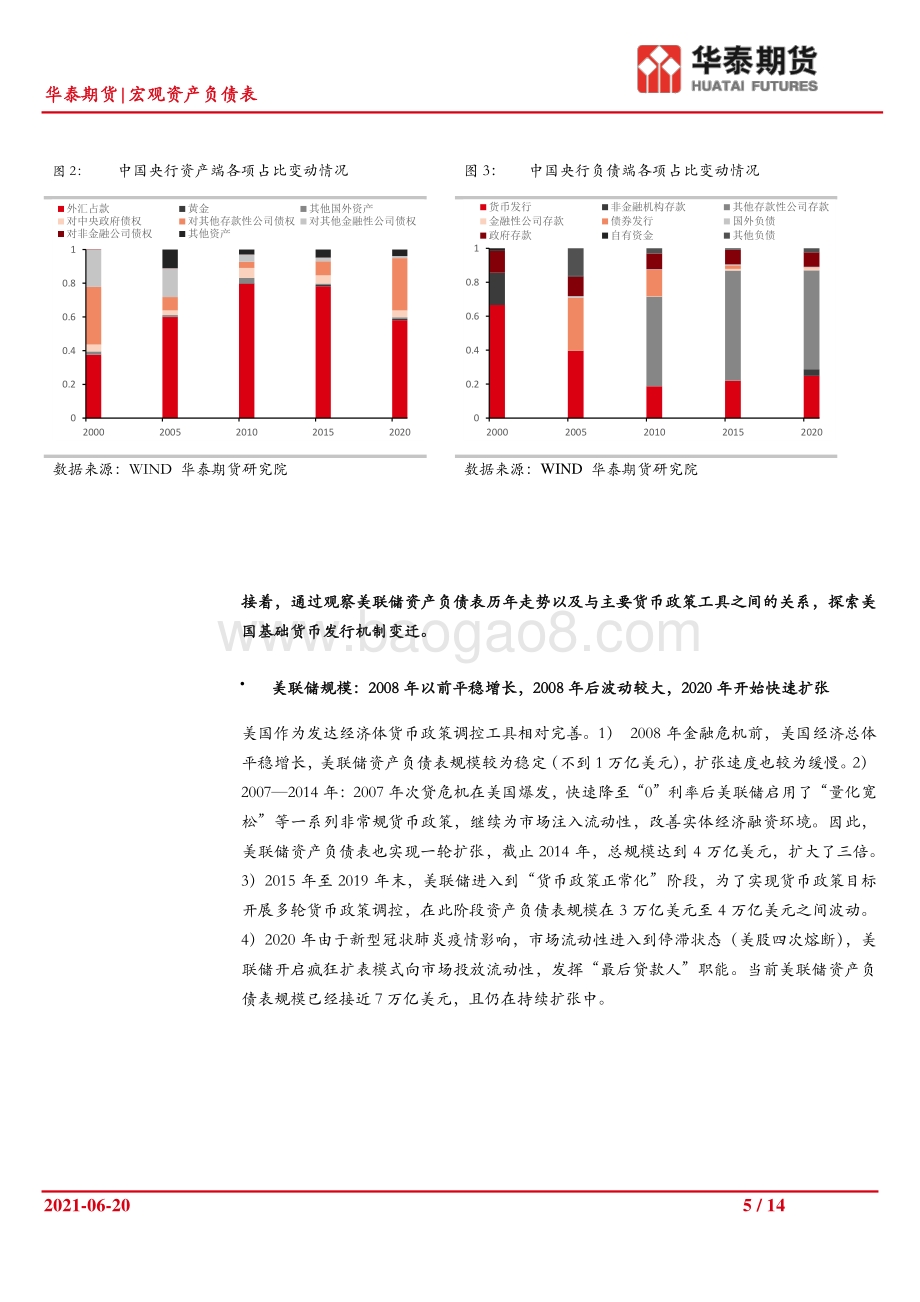 宏观资产负债表观察系列（一）：疫情时代中美资产负债表全景分析.pdf_第5页