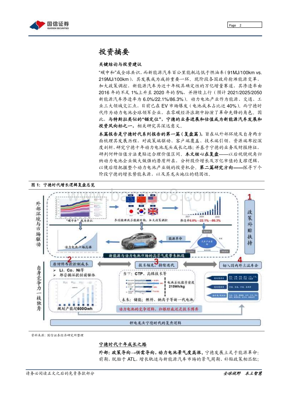 宁德时代系列之一：复盘篇：动力电池龙头十年万亿成长路.pdf_第2页