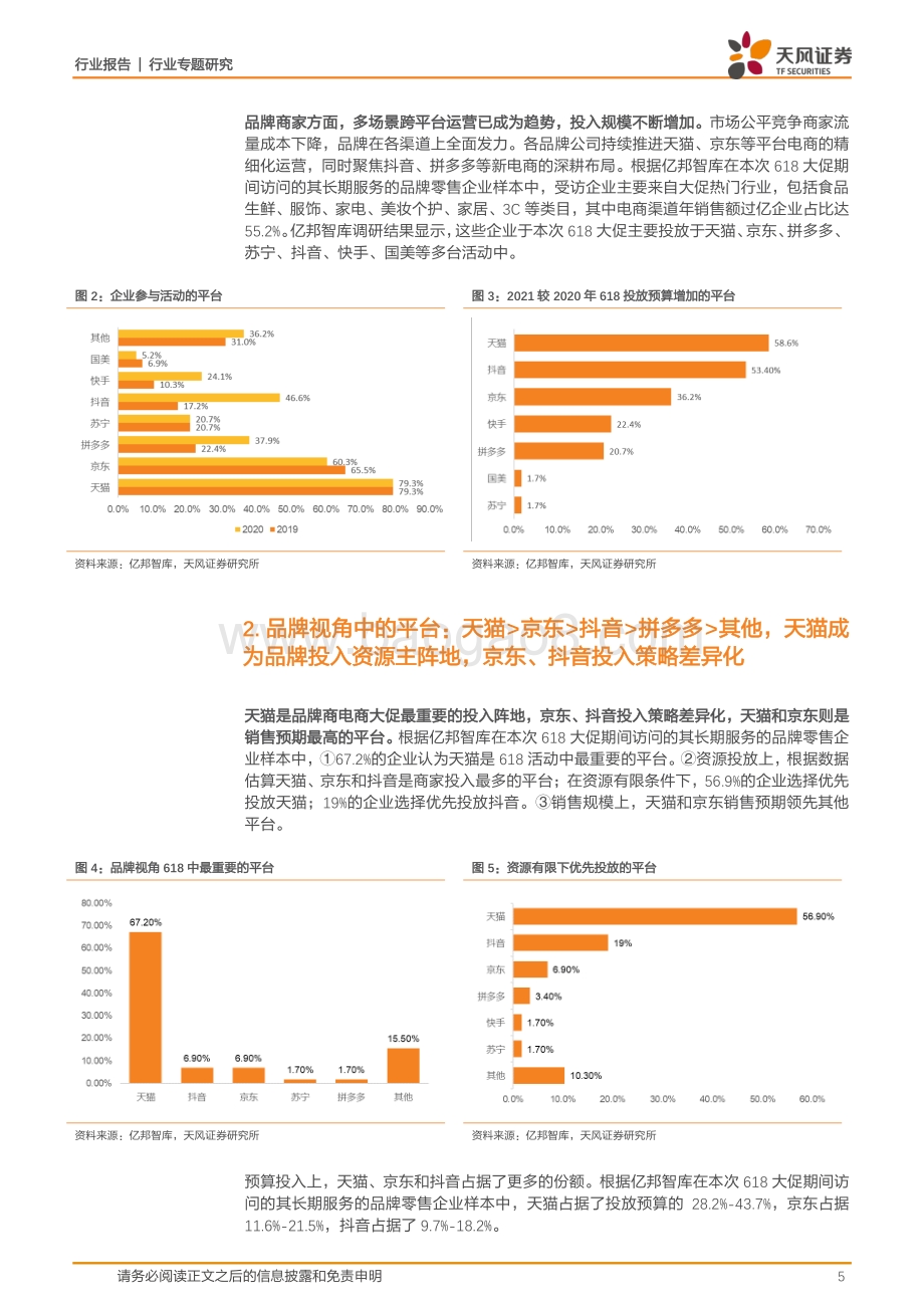 618大促观察：品牌视角看“二选一”之后的变与不变.pdf_第5页