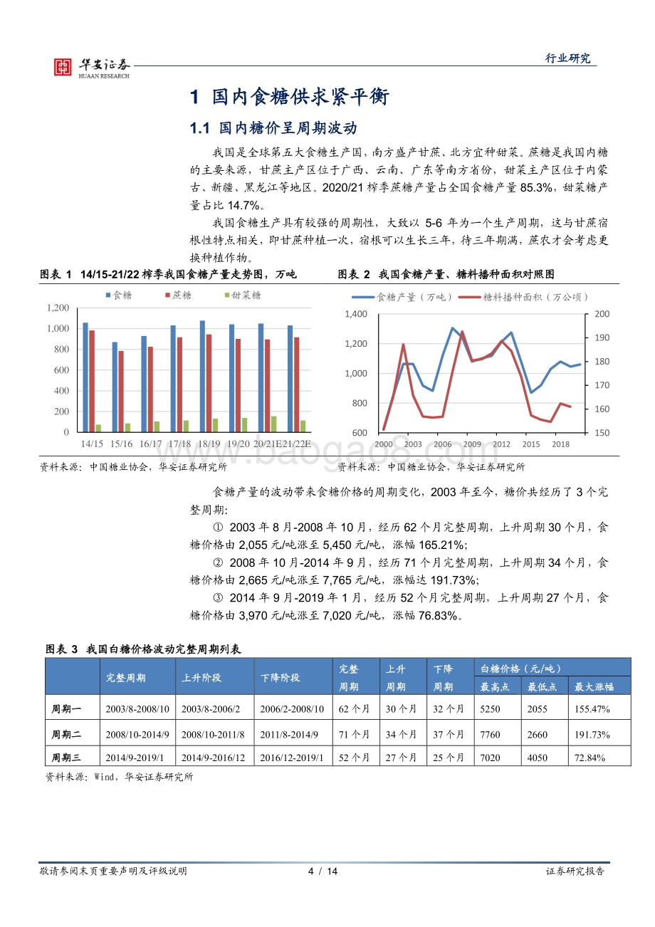 食糖行业深度报告：全球食糖库消比再降国内外糖价或共振向上.pdf_第4页