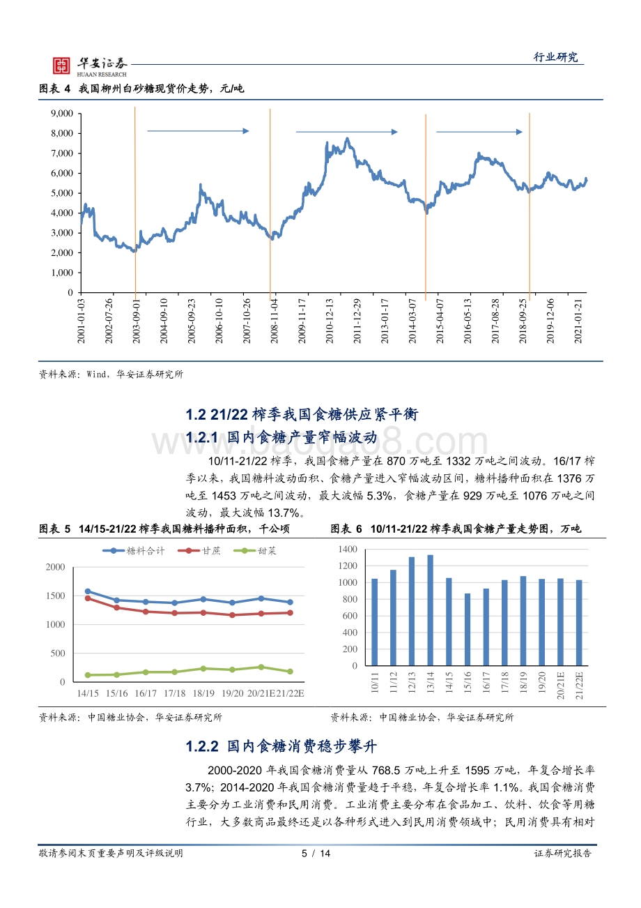 食糖行业深度报告：全球食糖库消比再降国内外糖价或共振向上.pdf_第5页