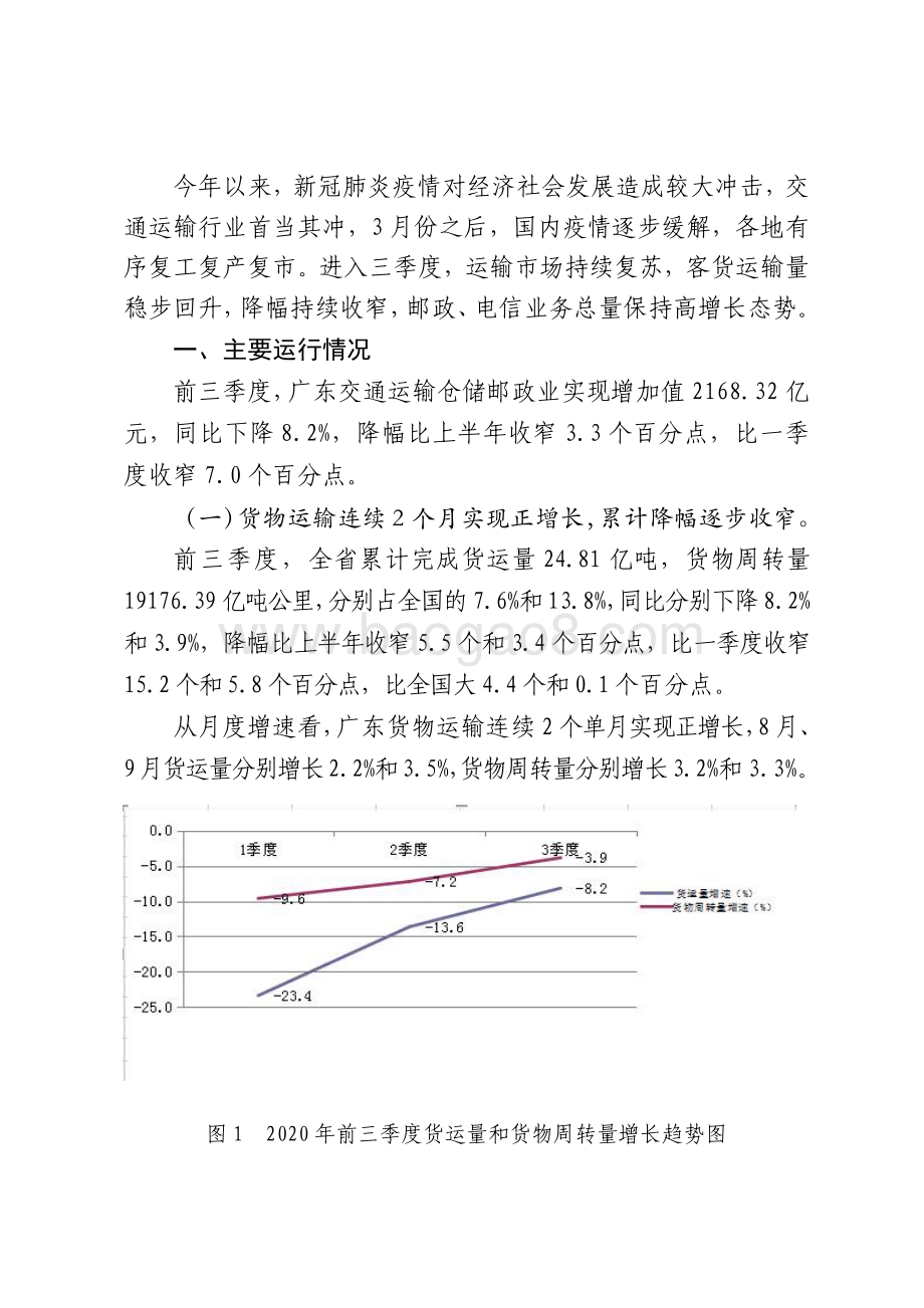 2020年前三季度运输邮电生产运行情况分析.pdf_第2页